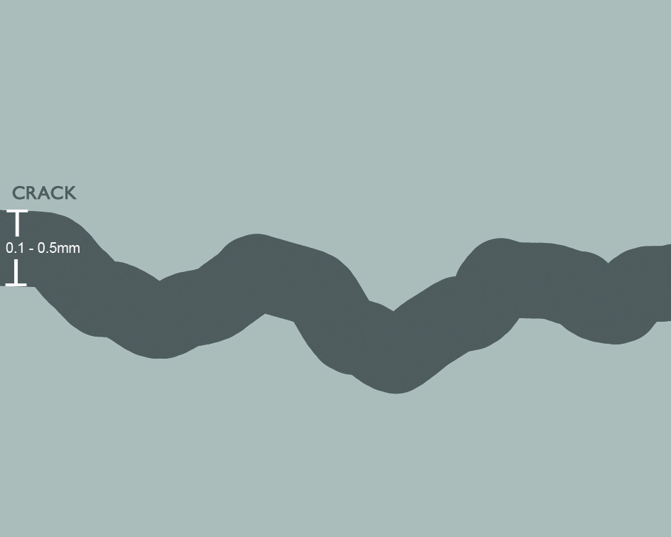 Concrete microcracks, pores, and capillaries